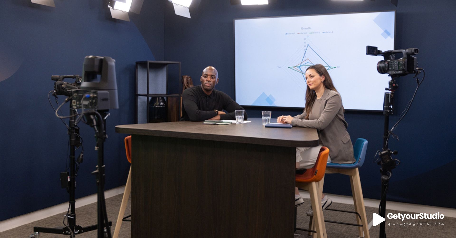 Corporate in-house studio van Jupiter Asset Management, ontworpen en gebouwd door GetyourStudio met professionele camera’s, verlichting en meubilair